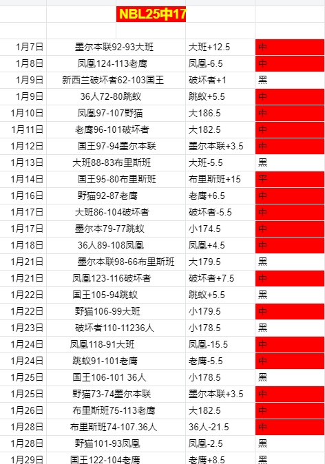 亚冬会女子,大跳台单人,赛颁奖典礼,明发彩票官方网站,明发彩票团队,明发彩票,明发彩票体育集团,明发彩票赛事平台,明发彩票直播公司