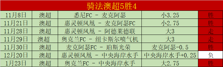蓝月大战,切尔西与曼,城友谊赛群,明发彩票官方网站,明发彩票团队,明发彩票,明发彩票体育集团,明发彩票赛事平台,明发彩票直播公司
