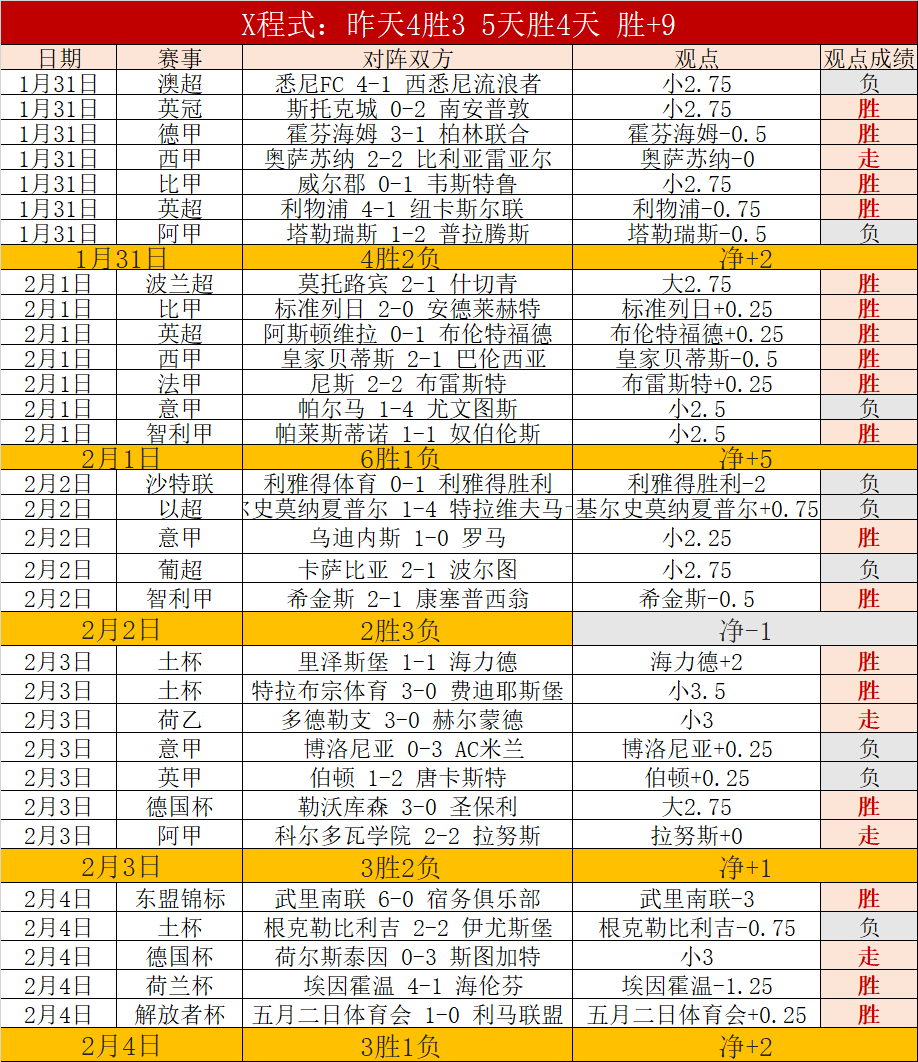 多特蒙德和,莱比锡瞄准,巴黎新星,明发彩票官方网站,明发彩票团队,明发彩票,明发彩票体育集团,明发彩票赛事平台,明发彩票直播公司