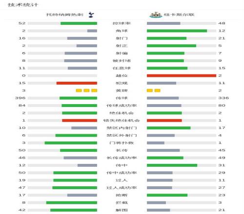 鲁本指出,战术再精妙,战力不足与,明发彩票官方网站,明发彩票团队,明发彩票,明发彩票体育集团,明发彩票赛事平台,明发彩票直播公司