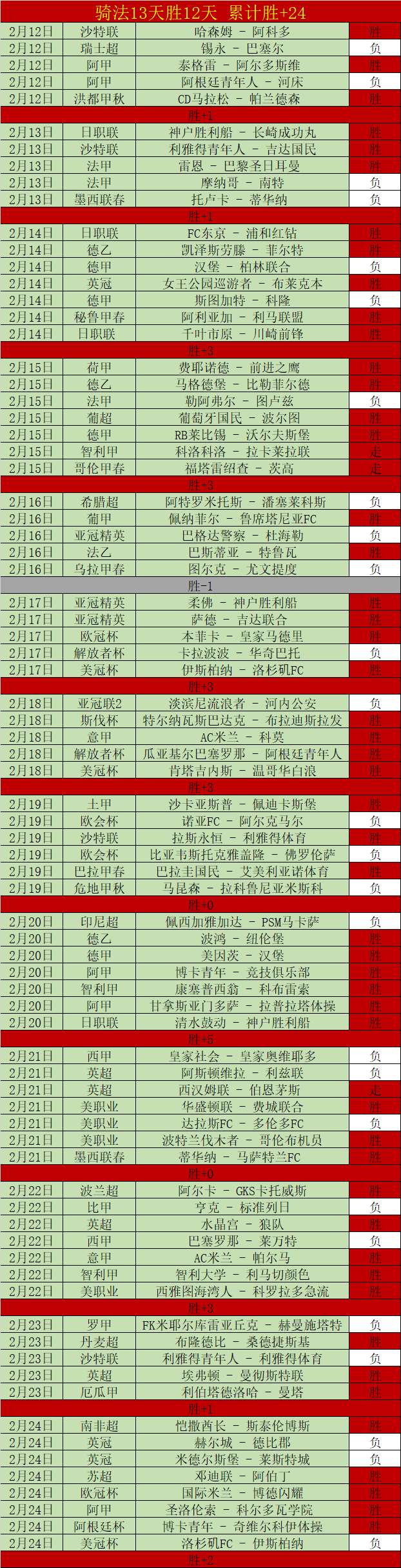 马龙批评掘,金队防守,惨败开拓者,明发彩票官方网站,明发彩票团队,明发彩票,明发彩票体育集团,明发彩票赛事平台,明发彩票直播公司