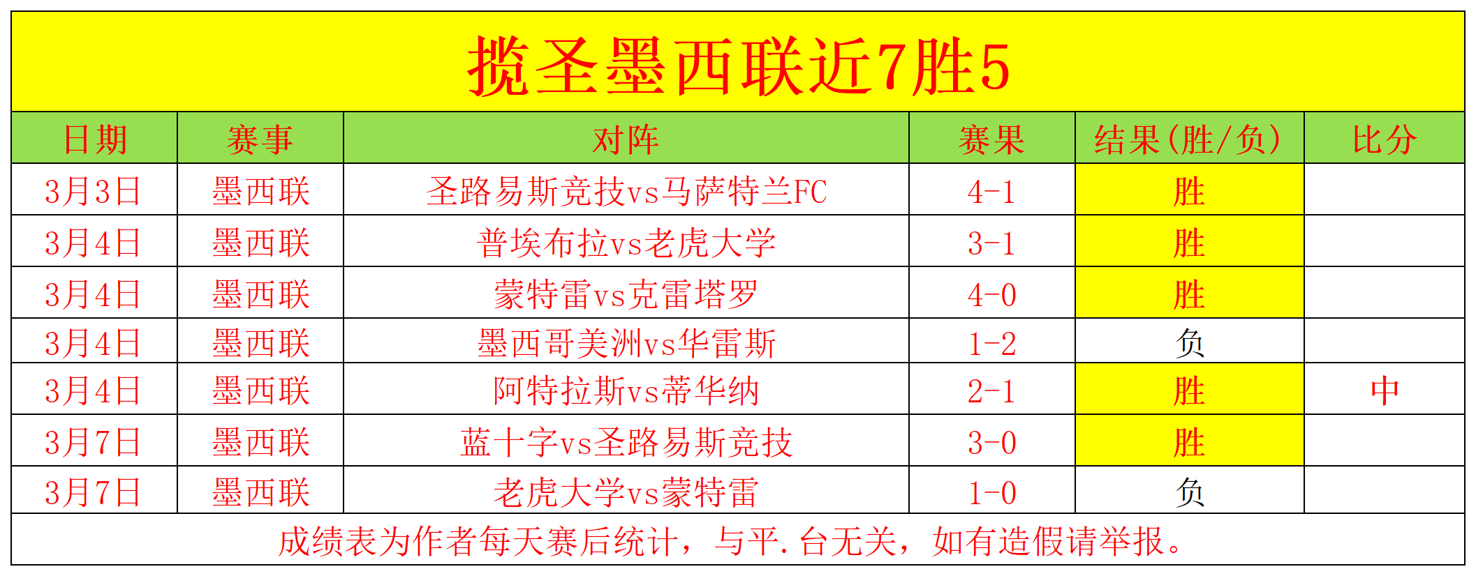 英超关键,琼斯巧妙助,萨拉赫边路,明发彩票官方网站,明发彩票团队,明发彩票,明发彩票体育集团,明发彩票赛事平台,明发彩票直播公司
