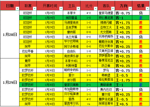 河南建業追,逐泰達外援,阿奇姆彭,明发彩票官方网站,明发彩票团队,明发彩票,明发彩票体育集团,明发彩票赛事平台,明发彩票直播公司