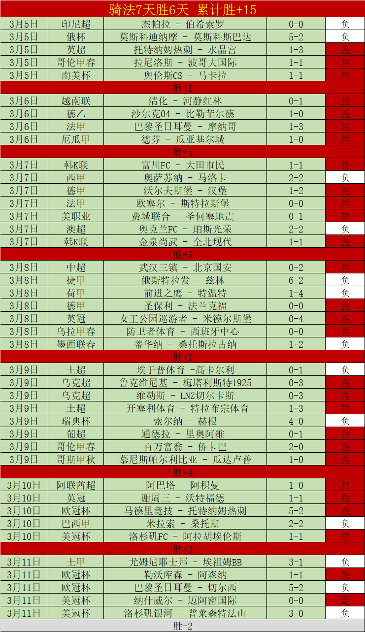 湖人,篮网比赛分,专家深度解,明发彩票官方网站,明发彩票团队,明发彩票,明发彩票体育集团,明发彩票赛事平台,明发彩票直播公司
