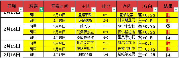 永恒之塔手,游新战略曝,计划,明发彩票官方网站,明发彩票团队,明发彩票,明发彩票体育集团,明发彩票赛事平台,明发彩票直播公司