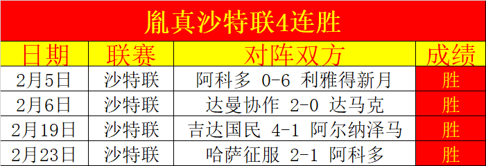 德篮甲情报,法兰克福对,决特莱克姆,明发彩票官方网站,明发彩票团队,明发彩票,明发彩票体育集团,明发彩票赛事平台,明发彩票直播公司