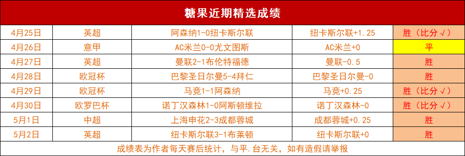大乐透期号,专家推荐,马哈拉能否,明发彩票官方网站,明发彩票团队,明发彩票,明发彩票体育集团,明发彩票赛事平台,明发彩票直播公司