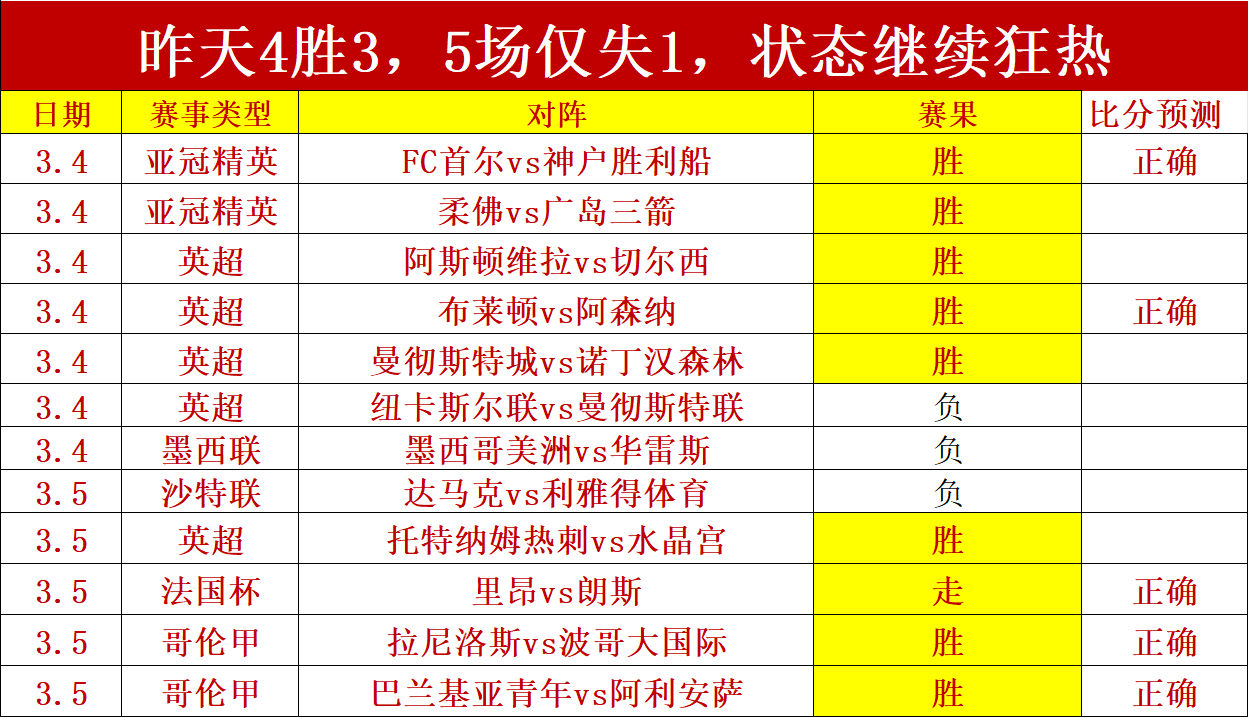 明发彩票,资讯,明发彩票官方网站,明发彩票官方网站,明发彩票团队,明发彩票,明发彩票体育集团,明发彩票赛事平台,明发彩票直播公司