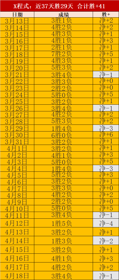 明发彩票,资讯,明发彩票官方网站,明发彩票官方网站,明发彩票团队,明发彩票,明发彩票体育集团,明发彩票赛事平台,明发彩票直播公司