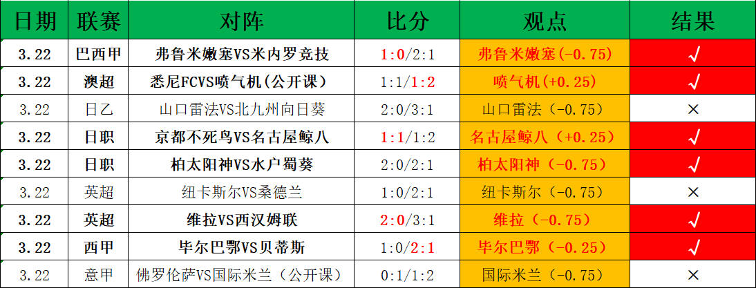 明发彩票,资讯,明发彩票官方网站,明发彩票官方网站,明发彩票团队,明发彩票,明发彩票体育集团,明发彩票赛事平台,明发彩票直播公司