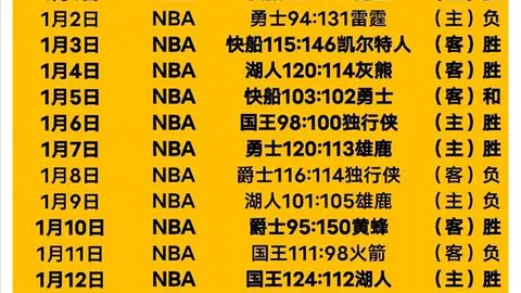 羅素指控韋斯達賓涉嫌人身攻擊：指其「故意謊言並碰撞」