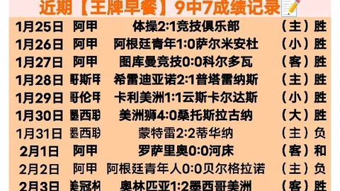 “英超焦点战第25044期：图赫尔率英格兰迎首秀，阿根廷对垒强敌”
