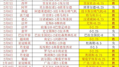 河南建業追逐泰達外援阿奇姆彭，阿奇姆彭寻求解约加盟新队