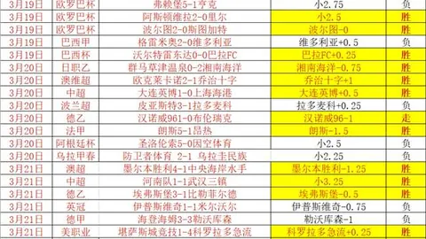 永恒之塔2百日活动启动：新副本生命神殿沉没同步开放