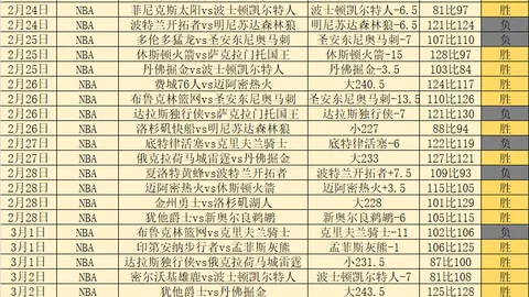丹麦甲利恩比大乐透期号专家质合推荐分析，前区十码精选
