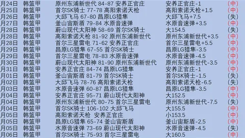 大乐透期号专家质合分析推荐：前区十码玄机解读