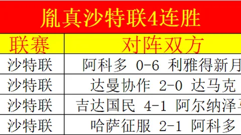 德篮甲情报：法兰克福对决特莱克姆波恩专家解析