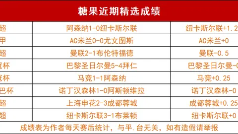 大乐透期号专家推荐：马哈拉能否反客为主