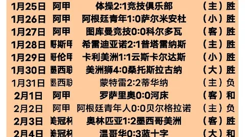 明发彩票 资讯 044321 e27